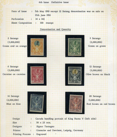 back to listing